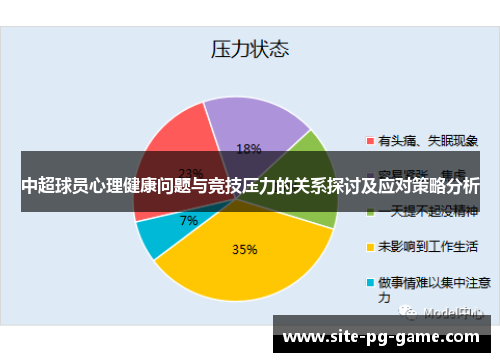 中超球员心理健康问题与竞技压力的关系探讨及应对策略分析