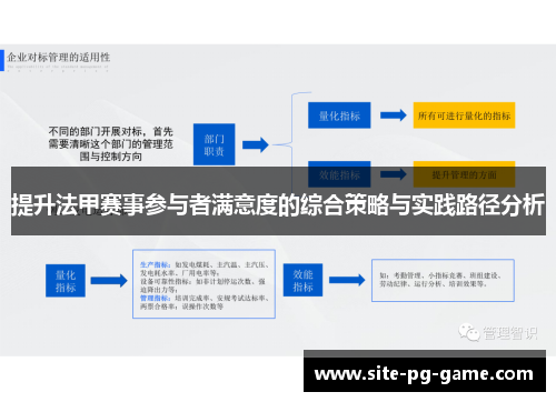 提升法甲赛事参与者满意度的综合策略与实践路径分析