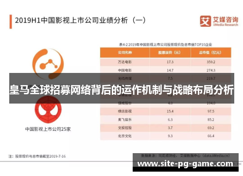 皇马全球招募网络背后的运作机制与战略布局分析