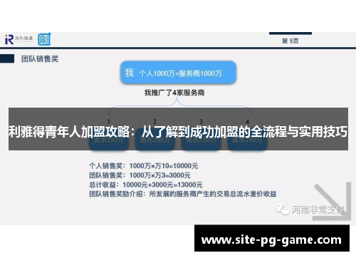 利雅得青年人加盟攻略：从了解到成功加盟的全流程与实用技巧