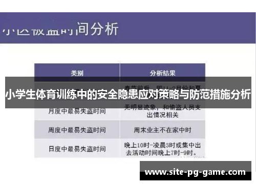 小学生体育训练中的安全隐患应对策略与防范措施分析
