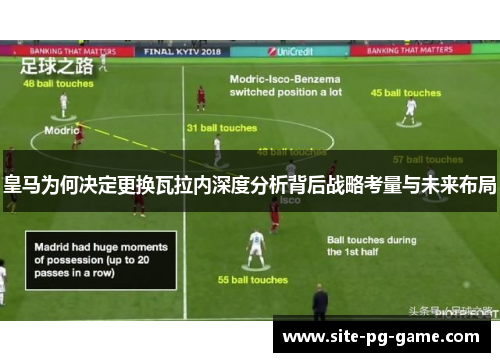 皇马为何决定更换瓦拉内深度分析背后战略考量与未来布局