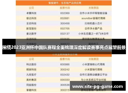 围绕2023亚洲杯中国队赛程全面梳理深度解读赛事亮点展望前景 围绕2023亚洲杯中国队赛程全面梳理深度解读赛事亮点展望前景