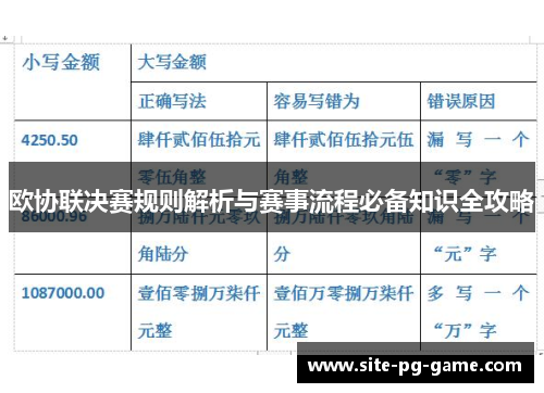欧协联决赛规则解析与赛事流程必备知识全攻略 欧协联决赛规则解析与赛事流程必备知识全攻略