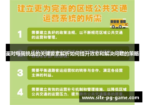 面对每周挑战的关键要素解析如何提升效率和解决问题的策略