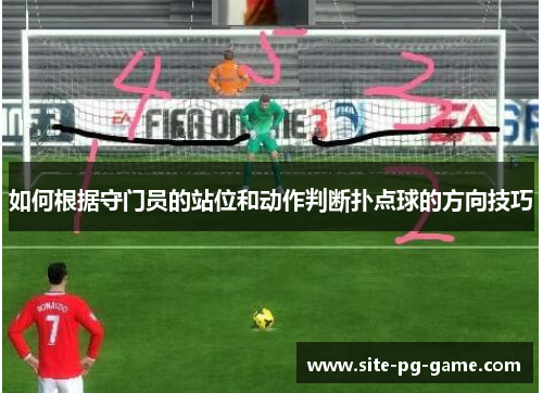 如何根据守门员的站位和动作判断扑点球的方向技巧