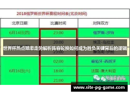 世界杯热点赔率走势解析阵容轮换如何成为胜负关键背后的逻辑