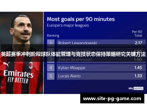 英超赛季冲刺阶段球队体能管理与竞技状态保持策略研究关键方法 英超赛季冲刺阶段球队体能管理与竞技状态保持策略研究关键方法