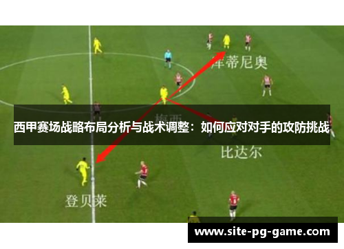 西甲赛场战略布局分析与战术调整:如何应对对手的攻防挑战 西甲赛场战略布局分析与战术调整:如何应对对手的攻防挑战