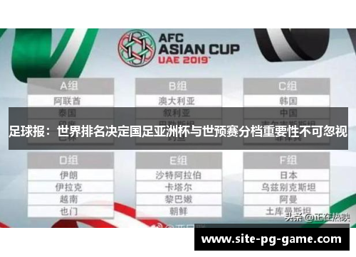 足球报：世界排名决定国足亚洲杯与世预赛分档重要性不可忽视
